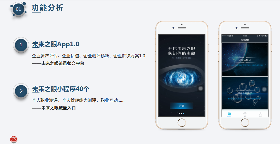 SaaS产品营销策划规划(图2)
