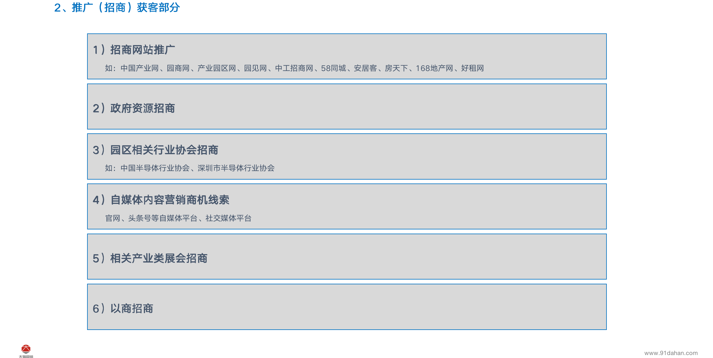 产业园、综合体定位与招商策划(图4)