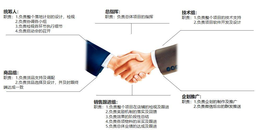 策划之家：举办一场活动需要如何策划？