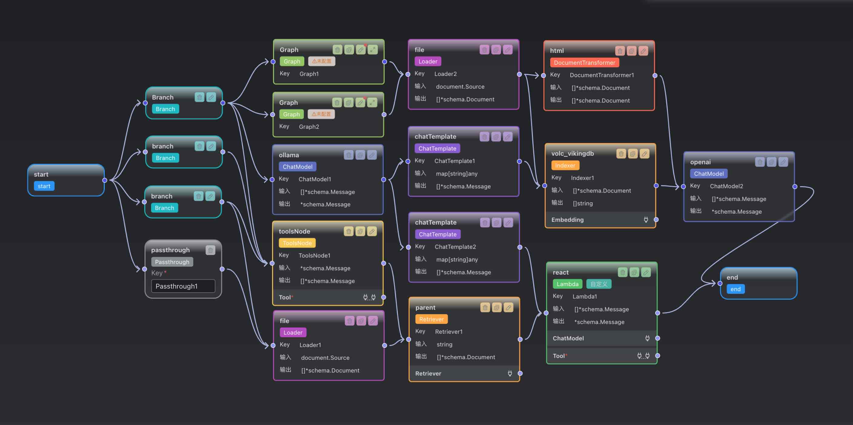 AI营销降本增效(图1)