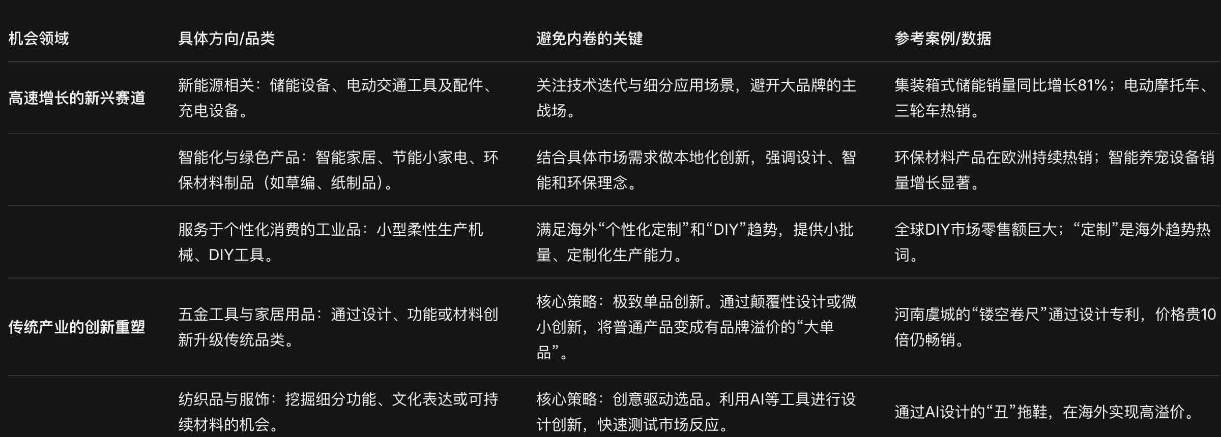 2026年企业出海机会及轻运营方案(图2)